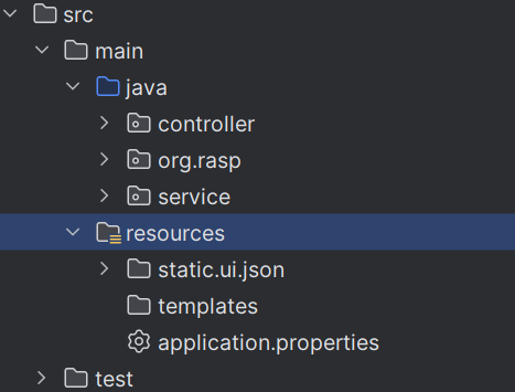 UML