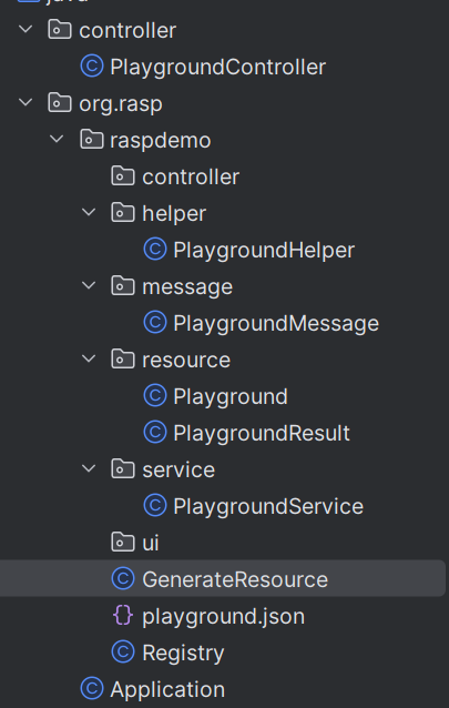 UML